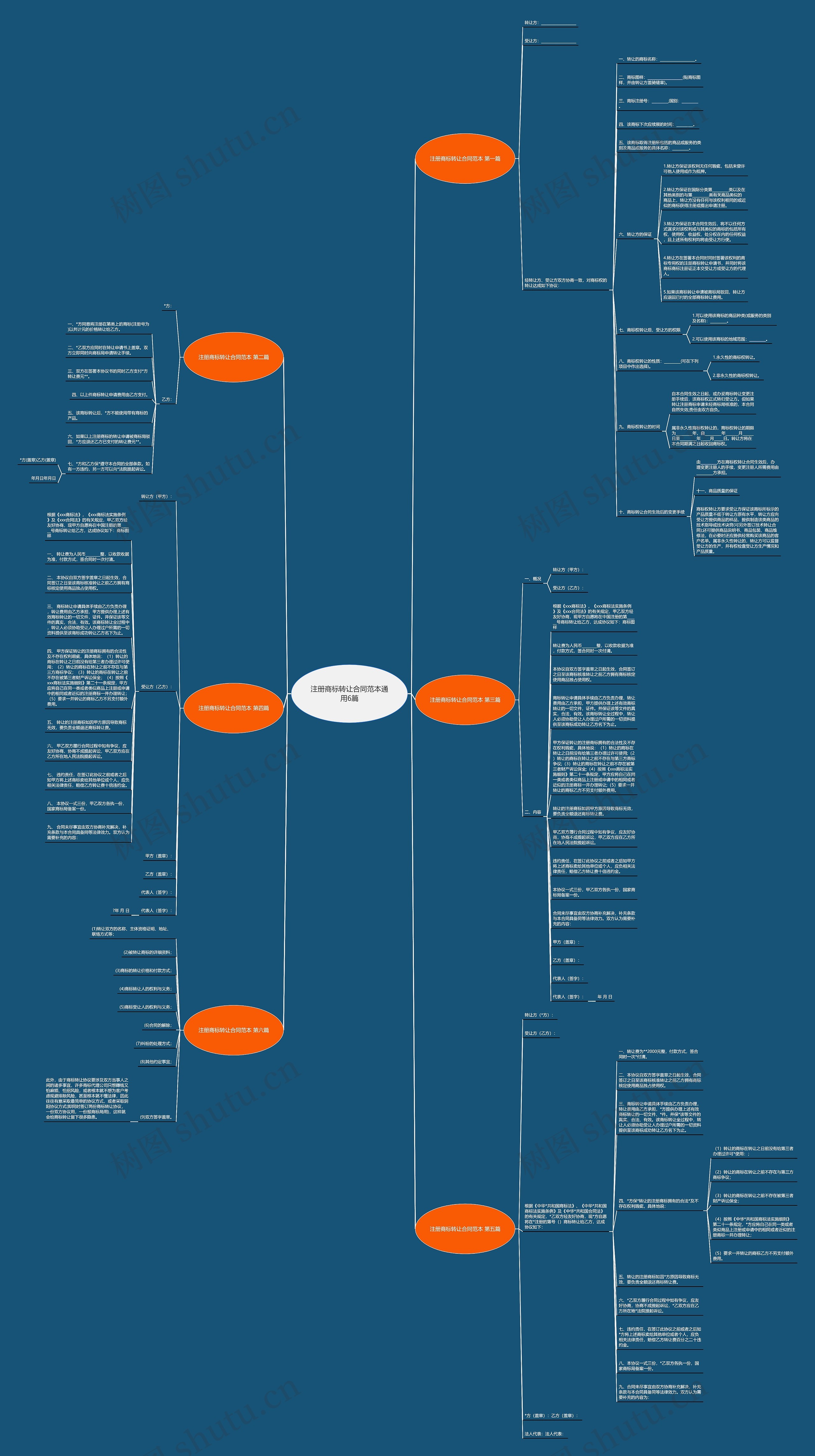 注册商标转让合同范本通用6篇