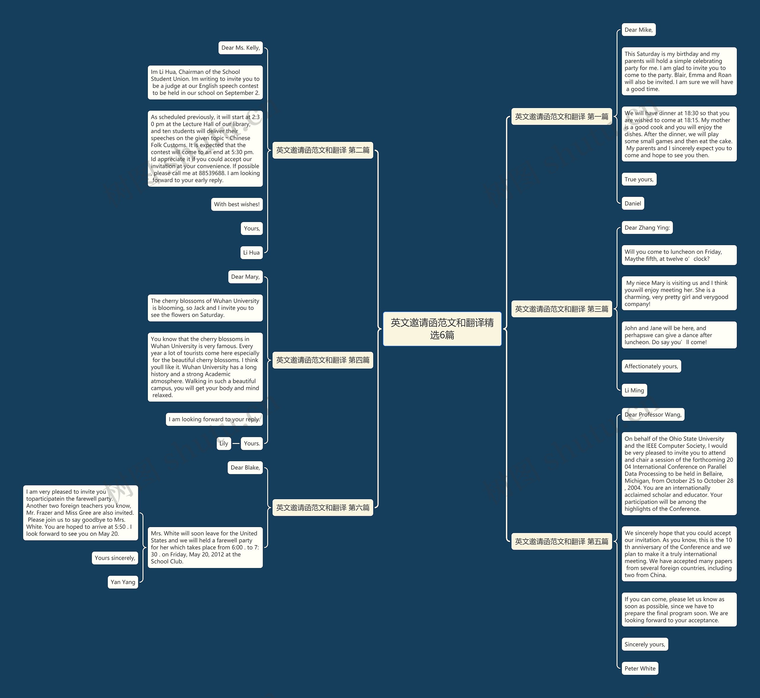 英文邀请函范文和翻译精选6篇思维导图