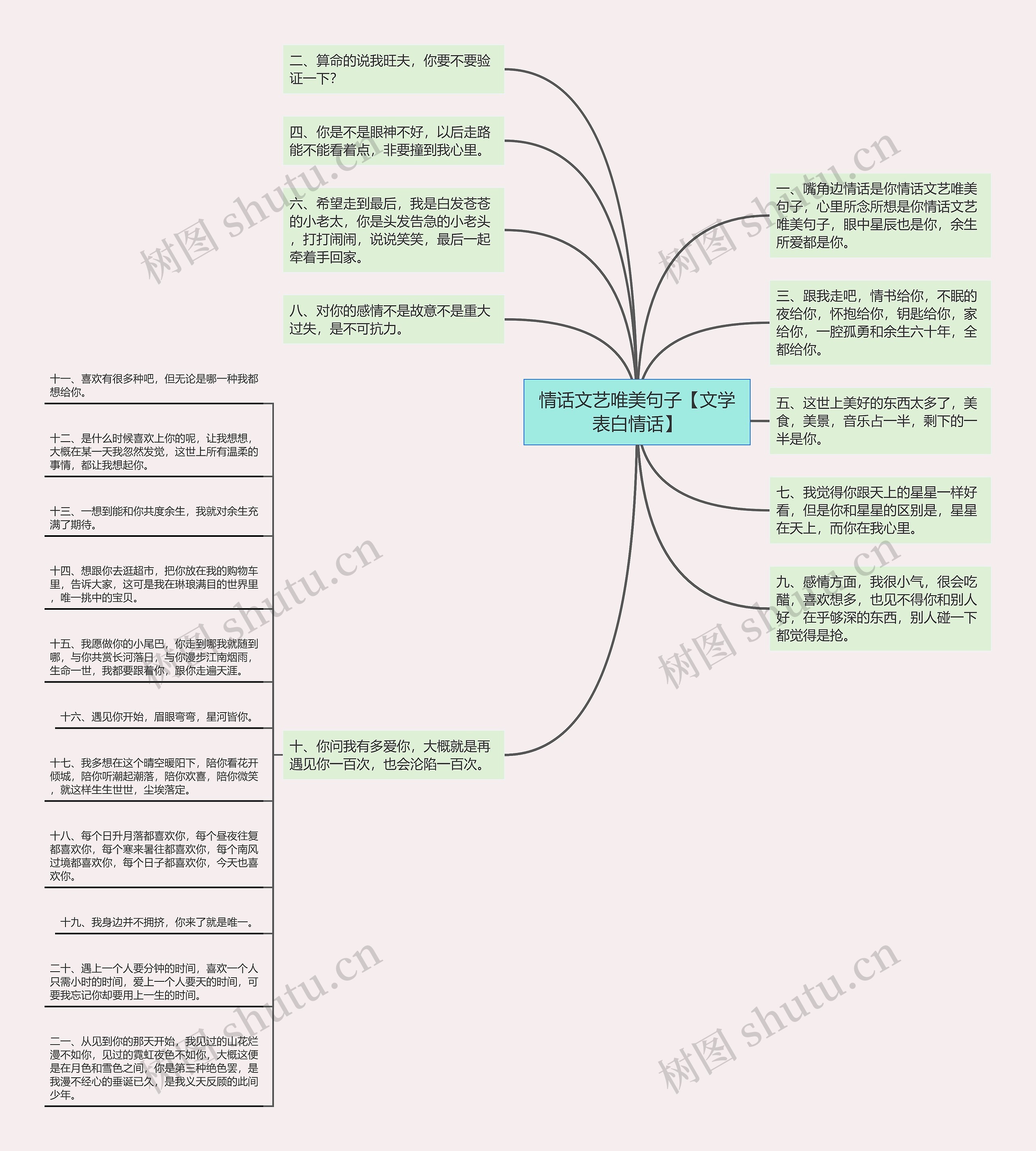 情话文艺唯美句子【文学表白情话】