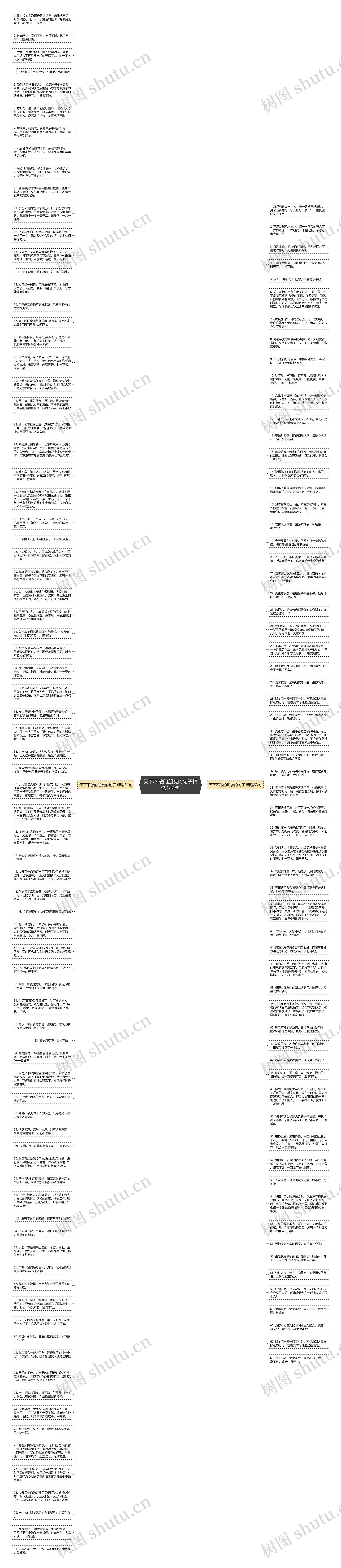 天下不散的朋友的句子精选144句思维导图