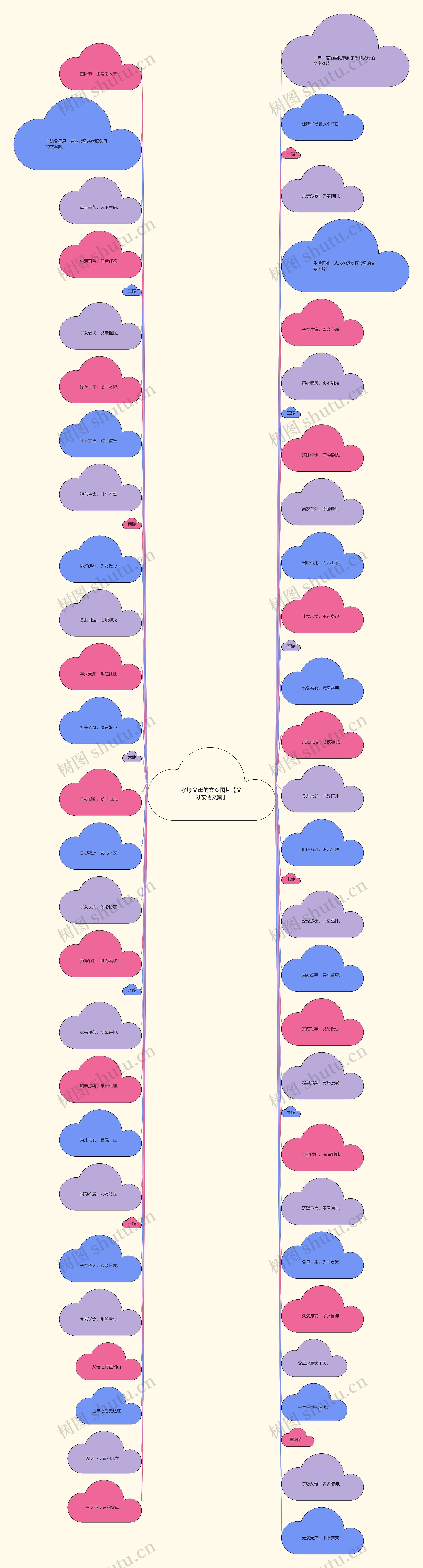 孝顺父母的文案图片【父母亲情文案】 孝顺父母的文案图片【父母亲情文案】