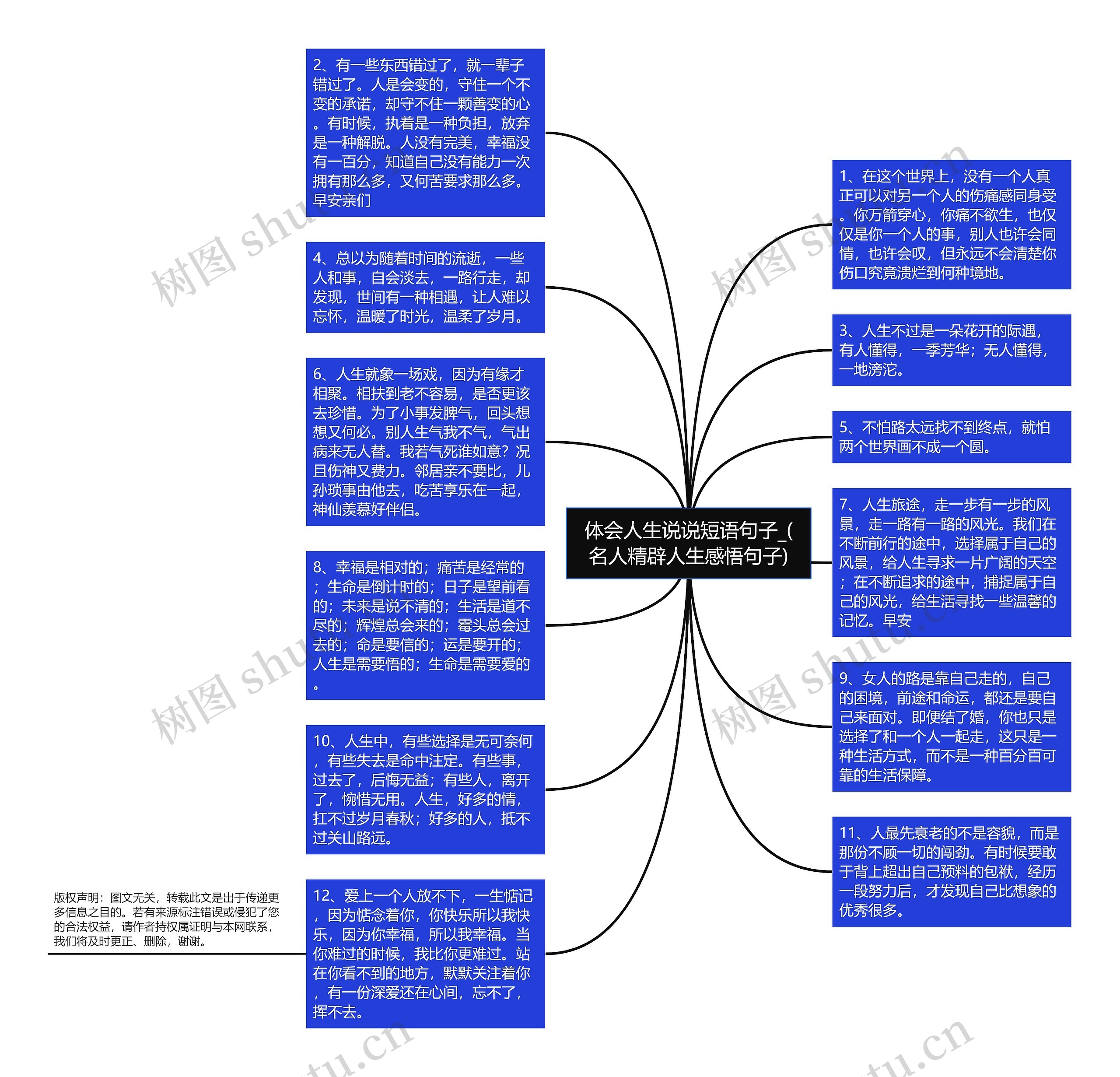 体会人生说说短语句子_(名人精辟人生感悟句子)