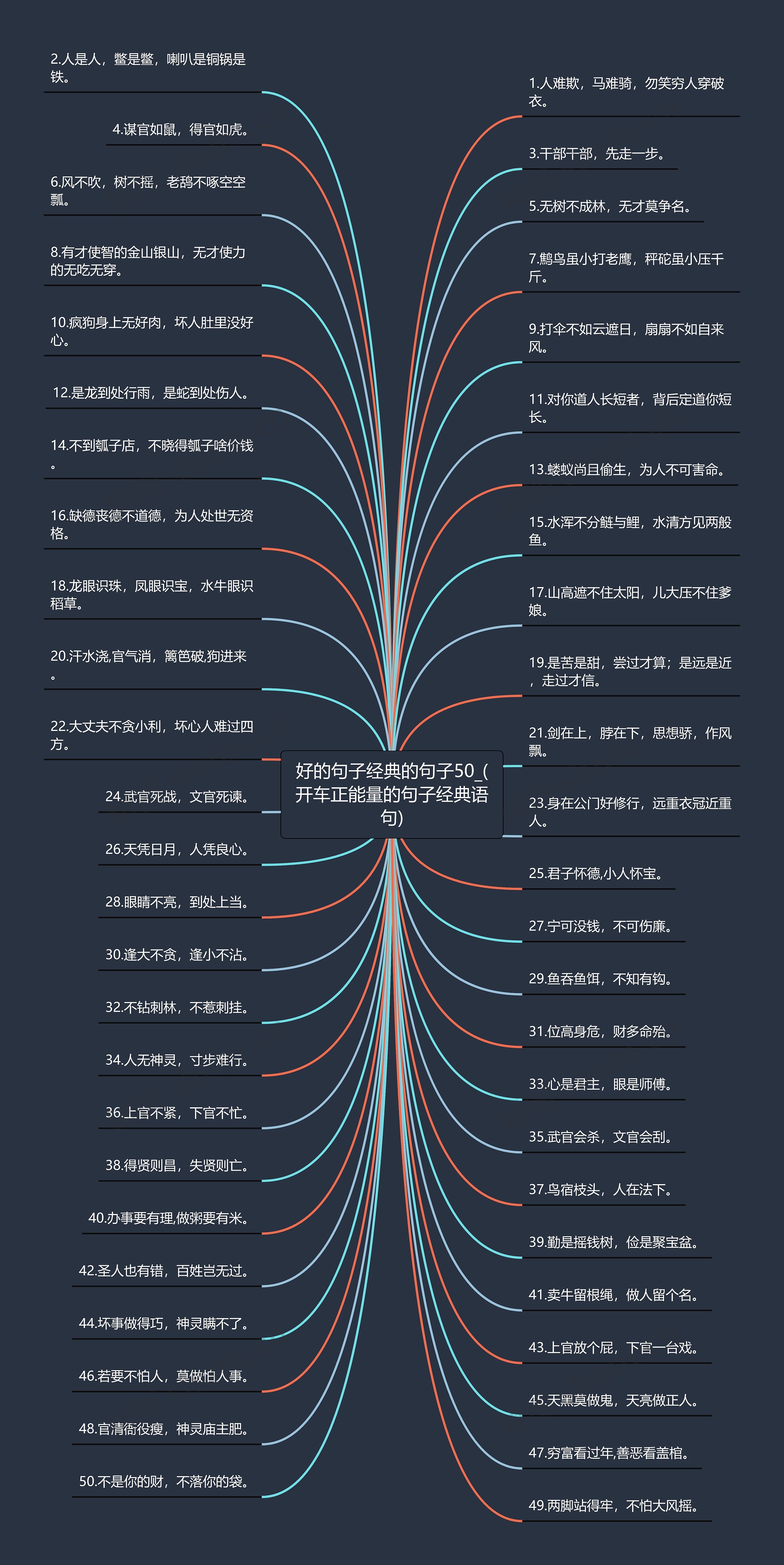 好的句子经典的句子50_(开车正能量的句子经典语句) 好的句子经典的句子50_(开车正能量的句子经典语句)