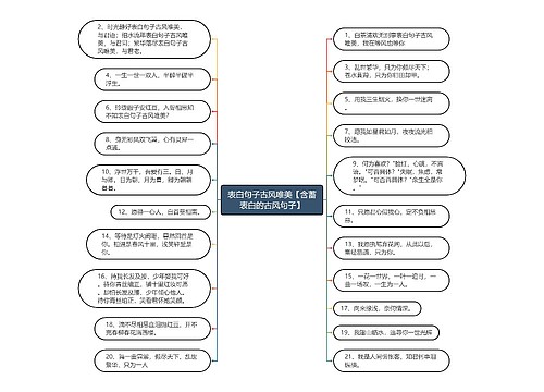 表白句子古风唯美【含蓄表白的古风句子】