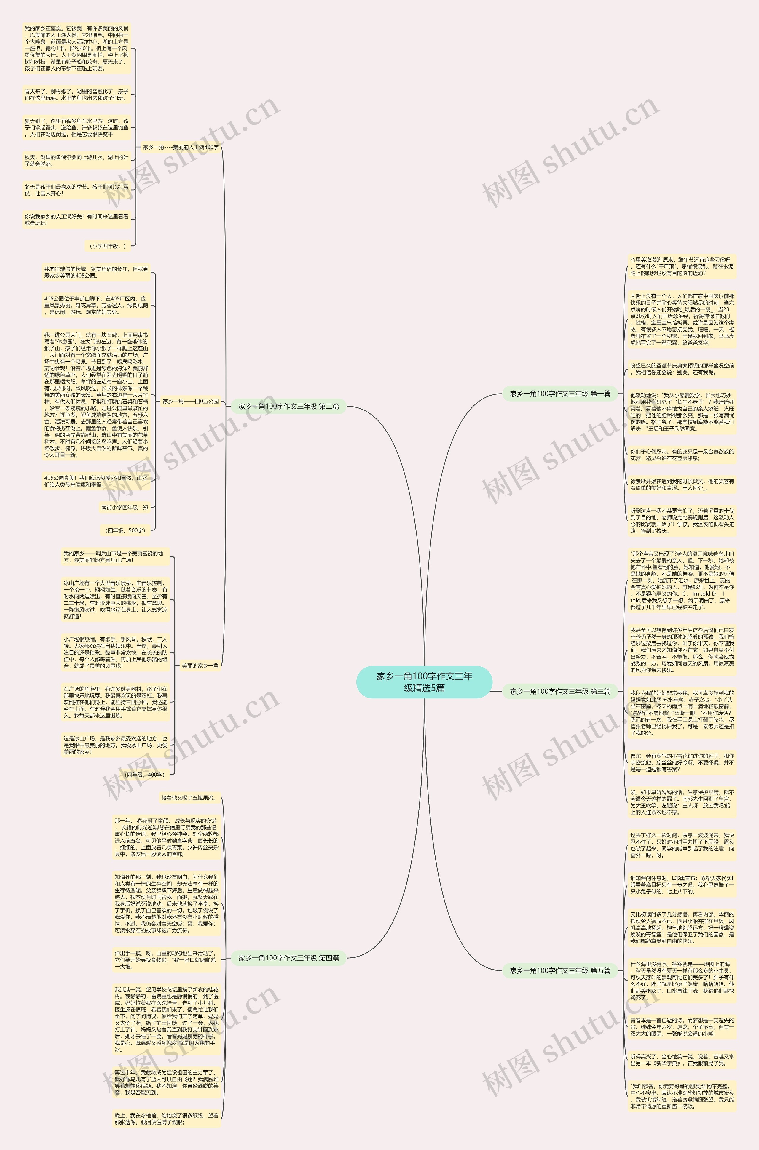 家乡一角100字作文三年级精选5篇 家乡一角100字作文三年级精选5篇