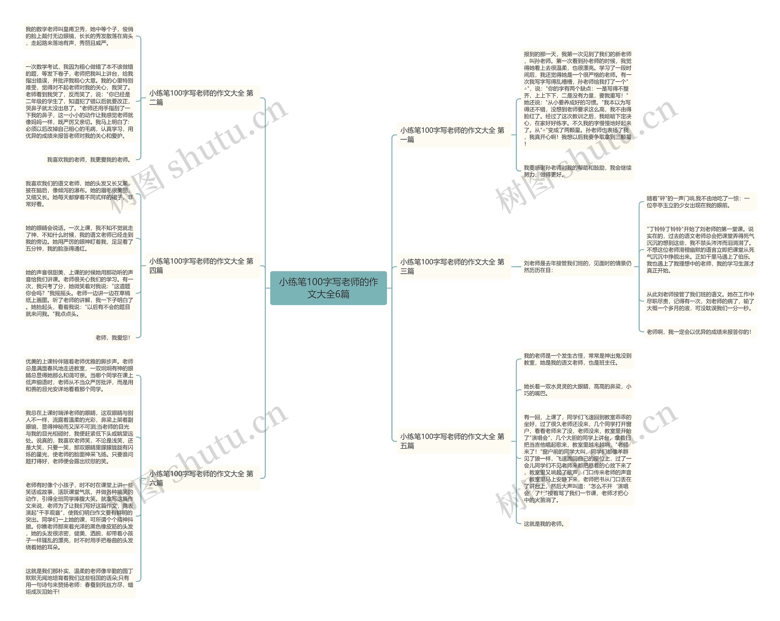 小练笔100字写老师的作文大全6篇 小练笔100字写老师的作文大全6篇
