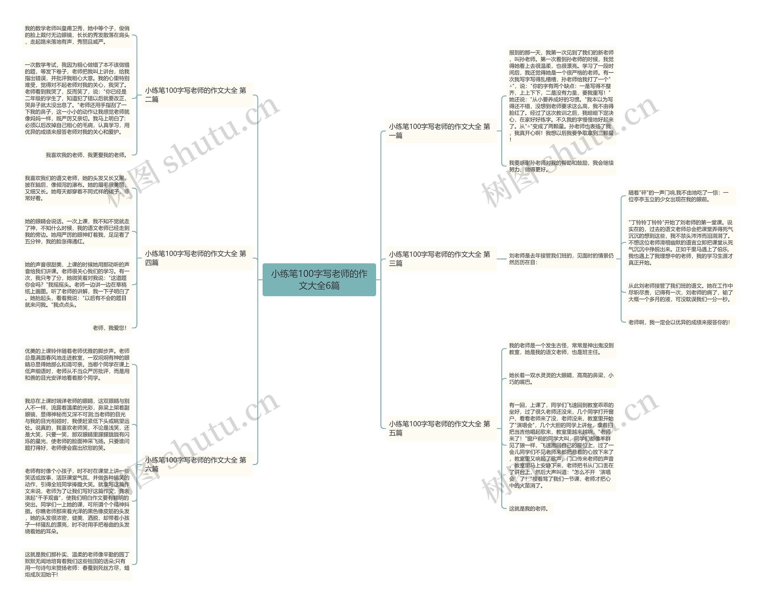 小练笔100字写老师的作文大全6篇思维导图