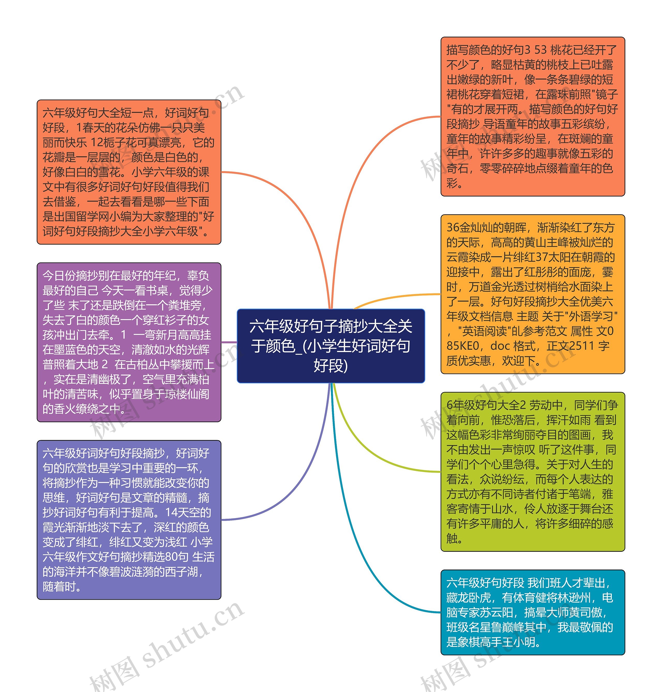 六年级好句子摘抄大全关于颜色_(小学生好词好句好段)