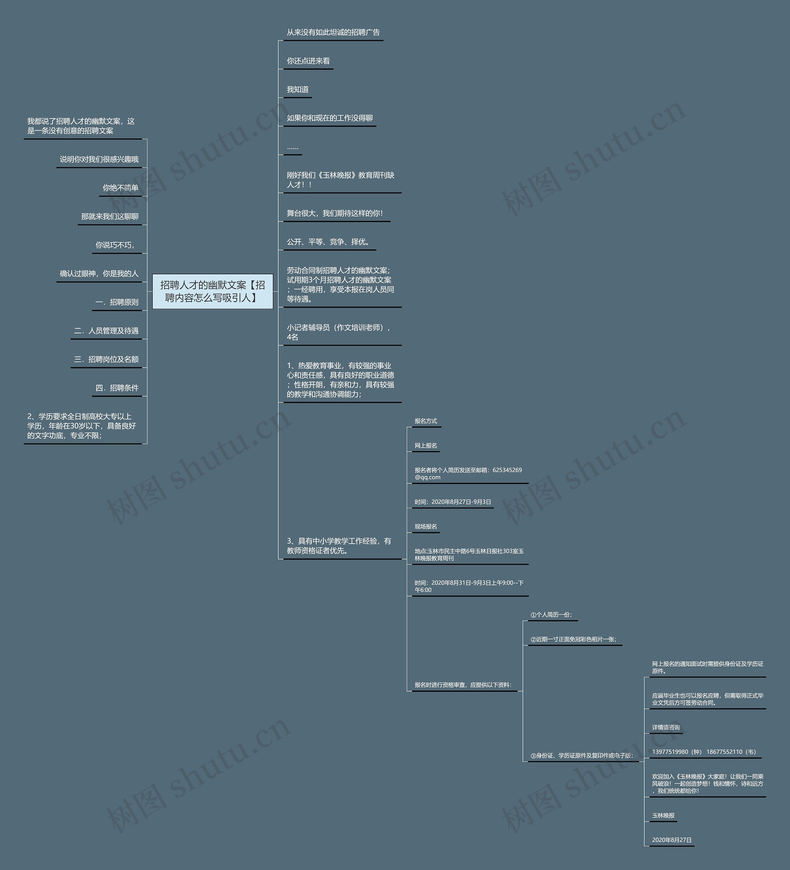 招聘人才的幽默文案【招聘内容怎么写吸引人】 招聘人才的幽默文案【招聘内容怎么写吸引人】