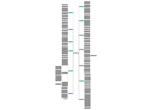 作文一次体验活动13篇