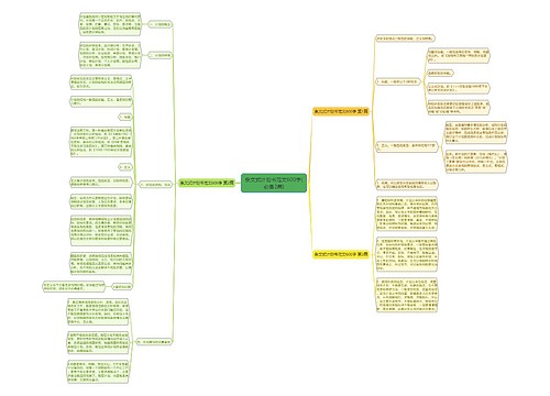 条文式计划书范文600字(必备3篇) 条文式计划书范文600字(必备3篇)
