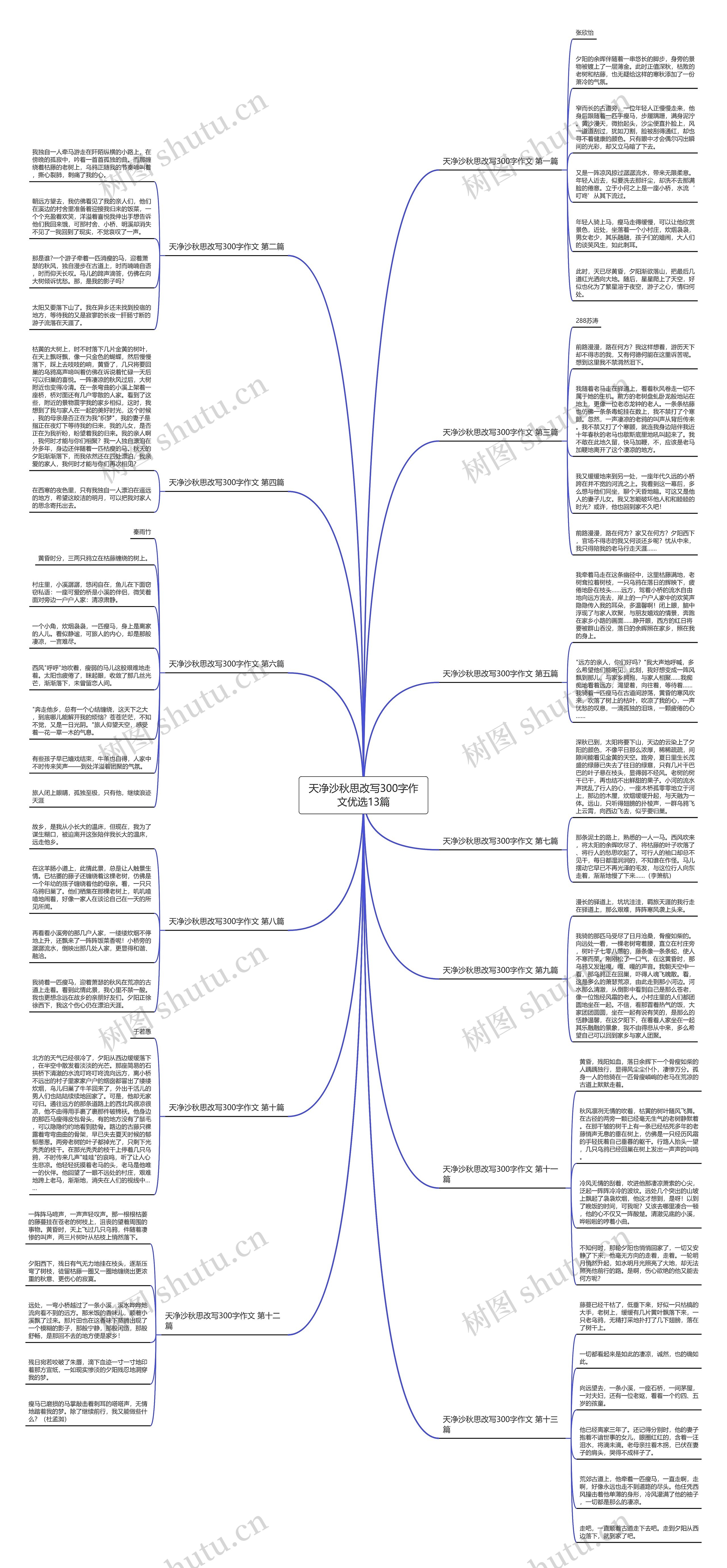天净沙秋思改写300字作文优选13篇思维导图