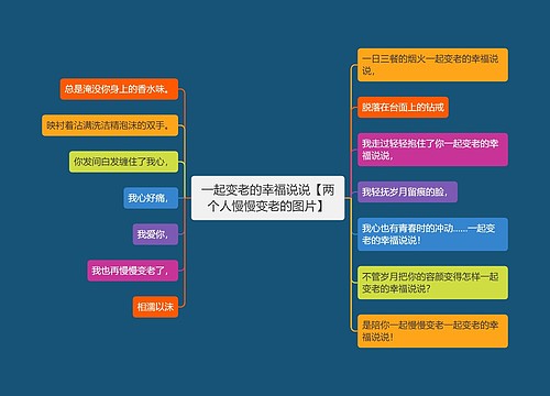 一起变老的幸福说说【两个人慢慢变老的图片】