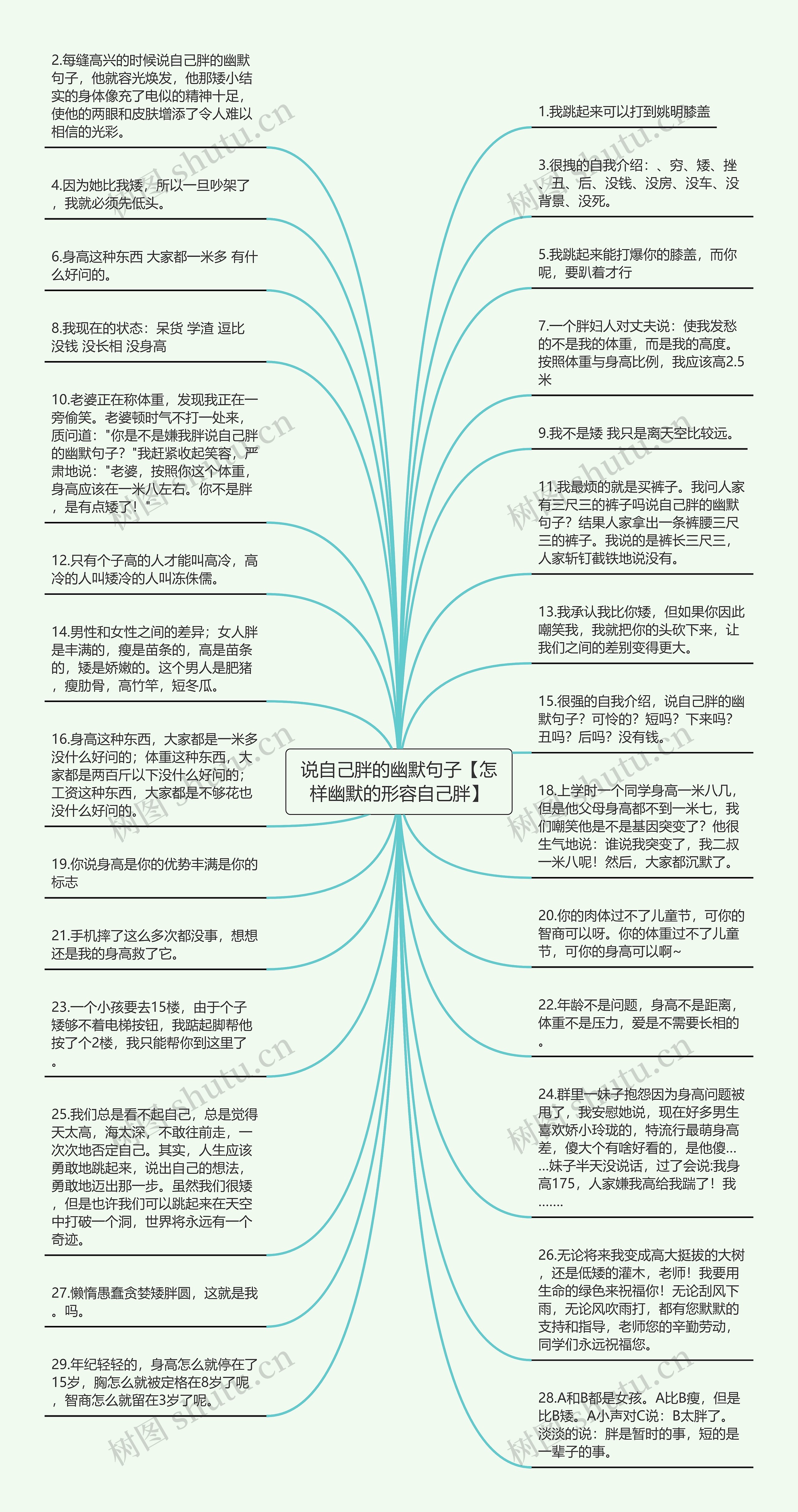 说自己胖的幽默句子【怎样幽默的形容自己胖】