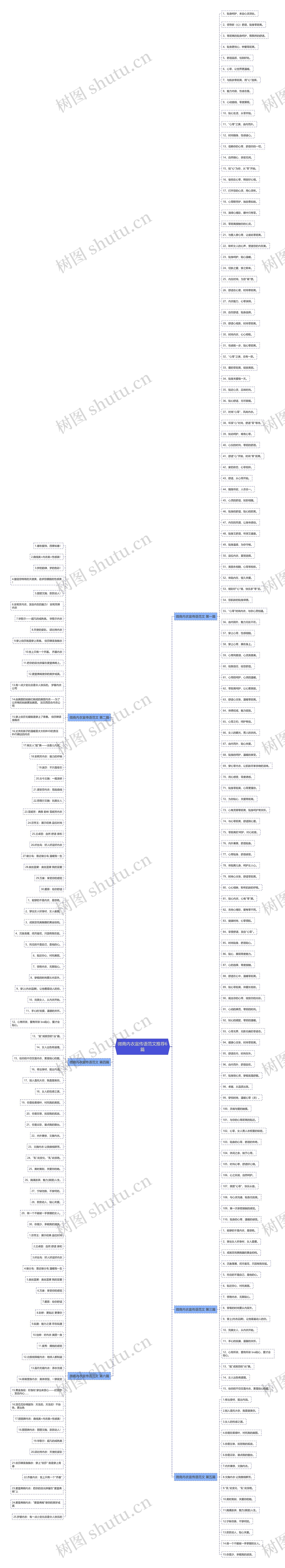 微商内衣宣传语范文推荐6篇 微商内衣宣传语范文推荐6篇