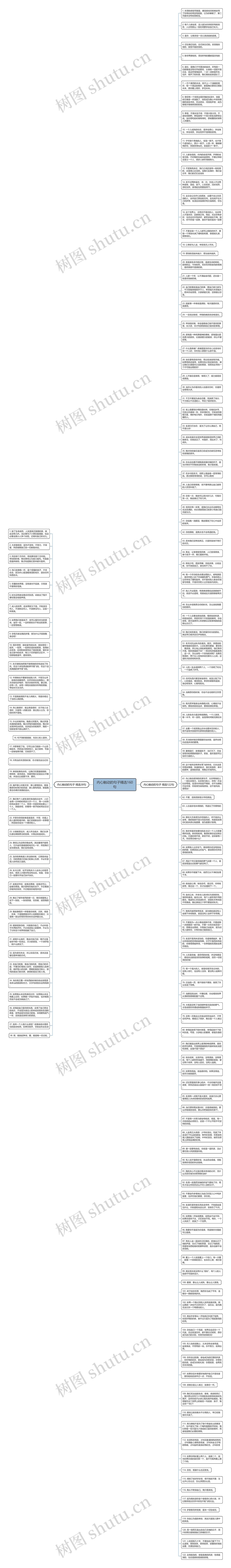 内心触动的句子精选160句思维导图