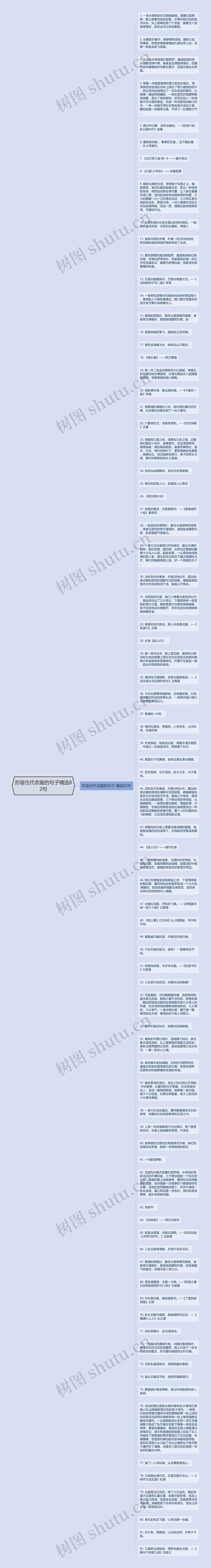 形容古代衣服的句子精选82句思维导图