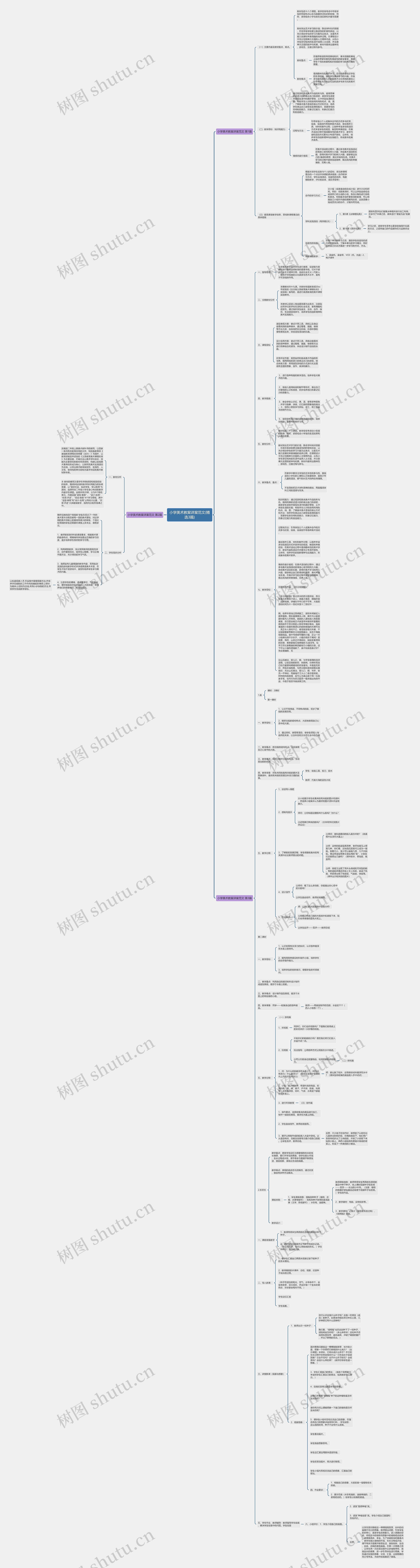 小学美术教案详案范文(精选3篇)思维导图