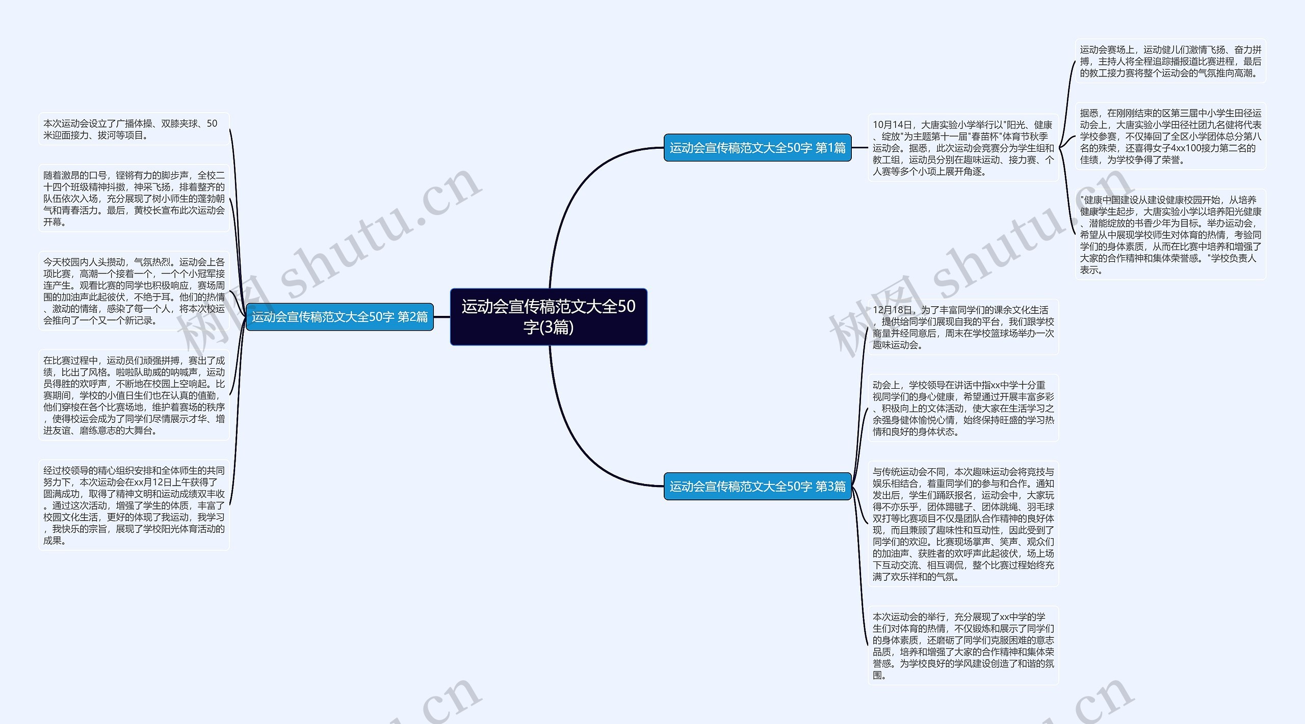 运动会宣传稿范文大全50字(3篇) 运动会宣传稿范文大全50字(3篇)