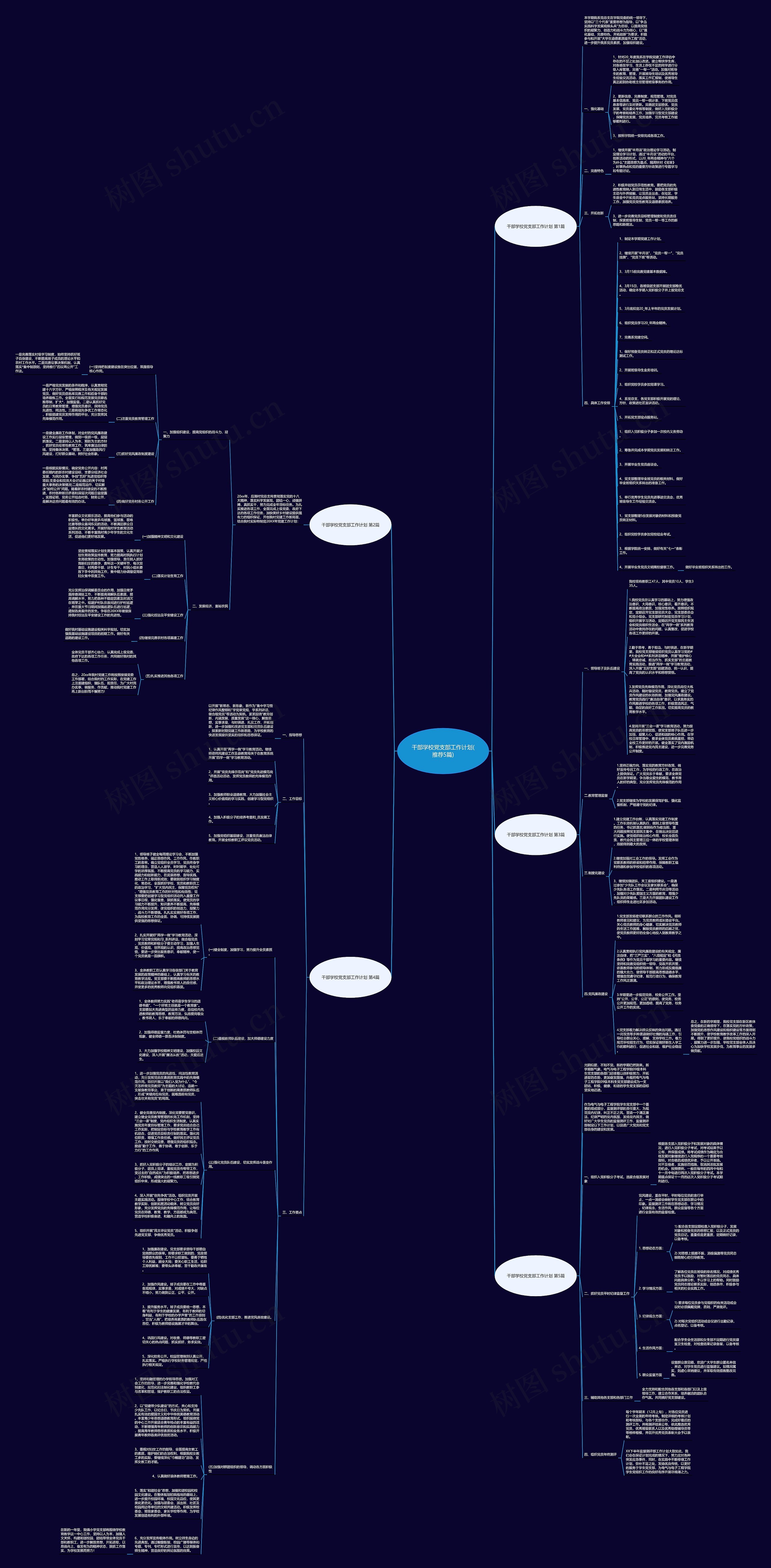 干部学校党支部工作计划(推荐5篇) 干部学校党支部工作计划(推荐5篇)