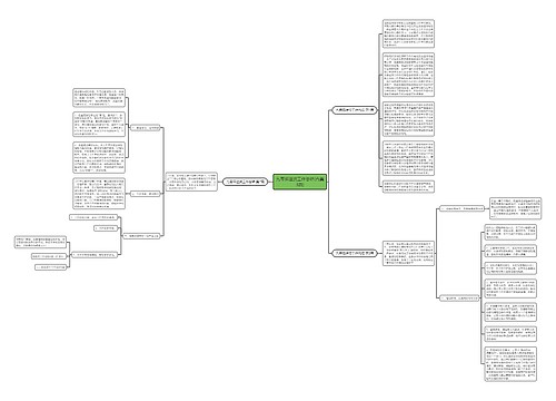 九零后送货工作总结(合集3篇) 九零后送货工作总结(合集3篇)