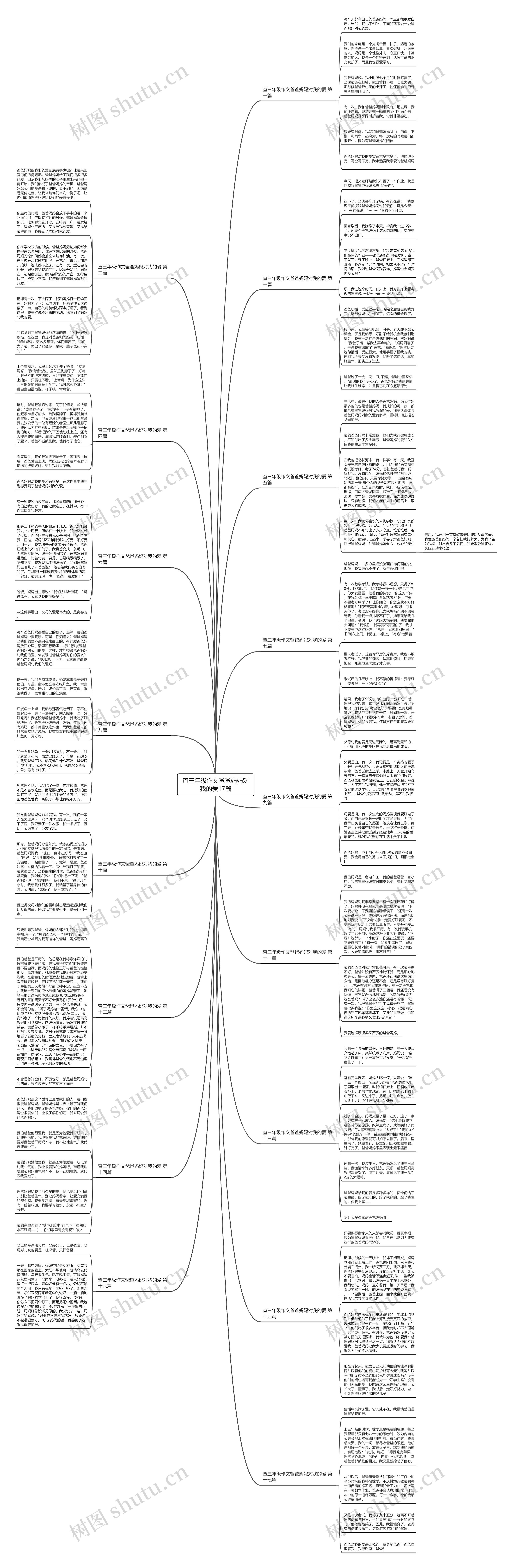 查三年级作文爸爸妈妈对我的爱17篇思维导图