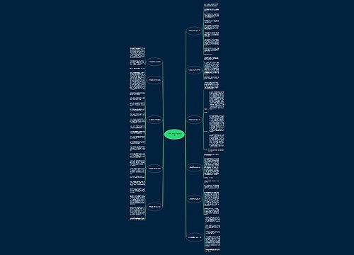 作文我的梦范文大全优选11篇