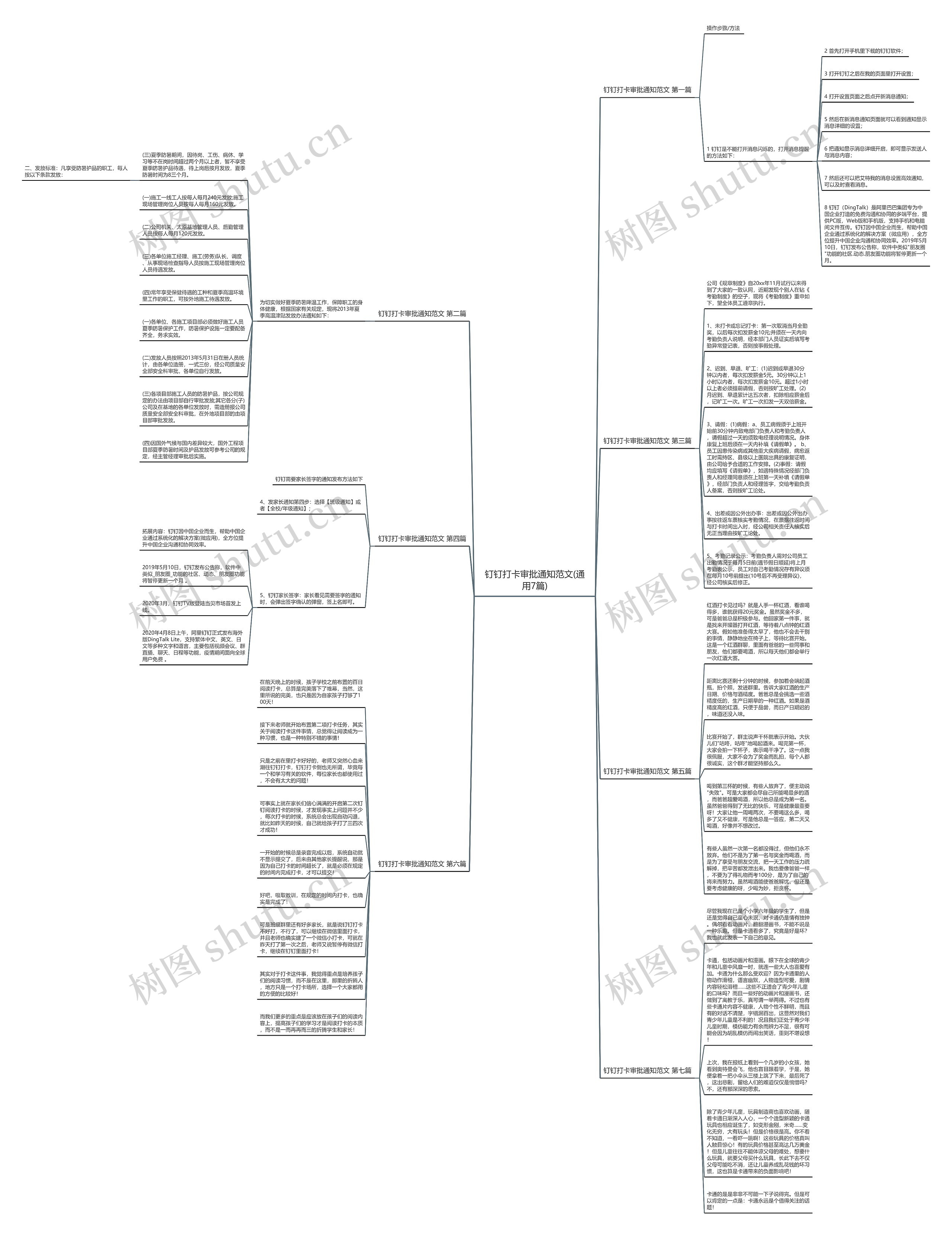 钉钉打卡审批通知范文(通用7篇)思维导图