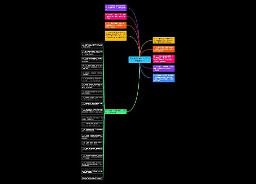 现代简短优美句子(5~10字精美句子) 现代简短优美句子(5~10字精美句子)