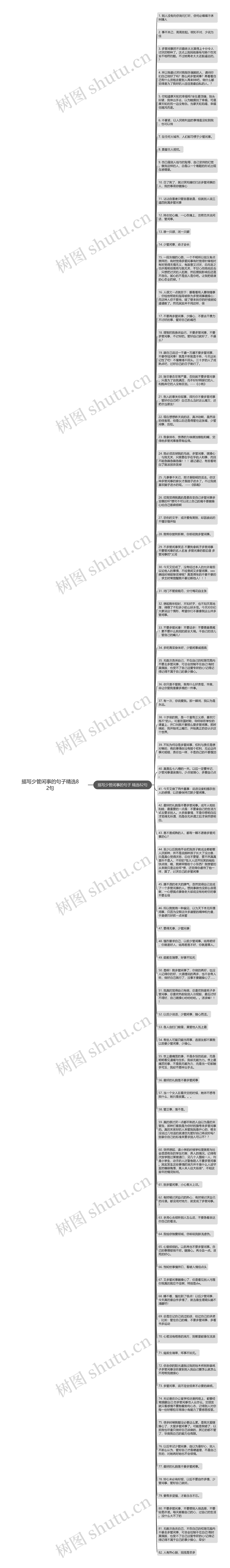 描写少管闲事的句子精选82句