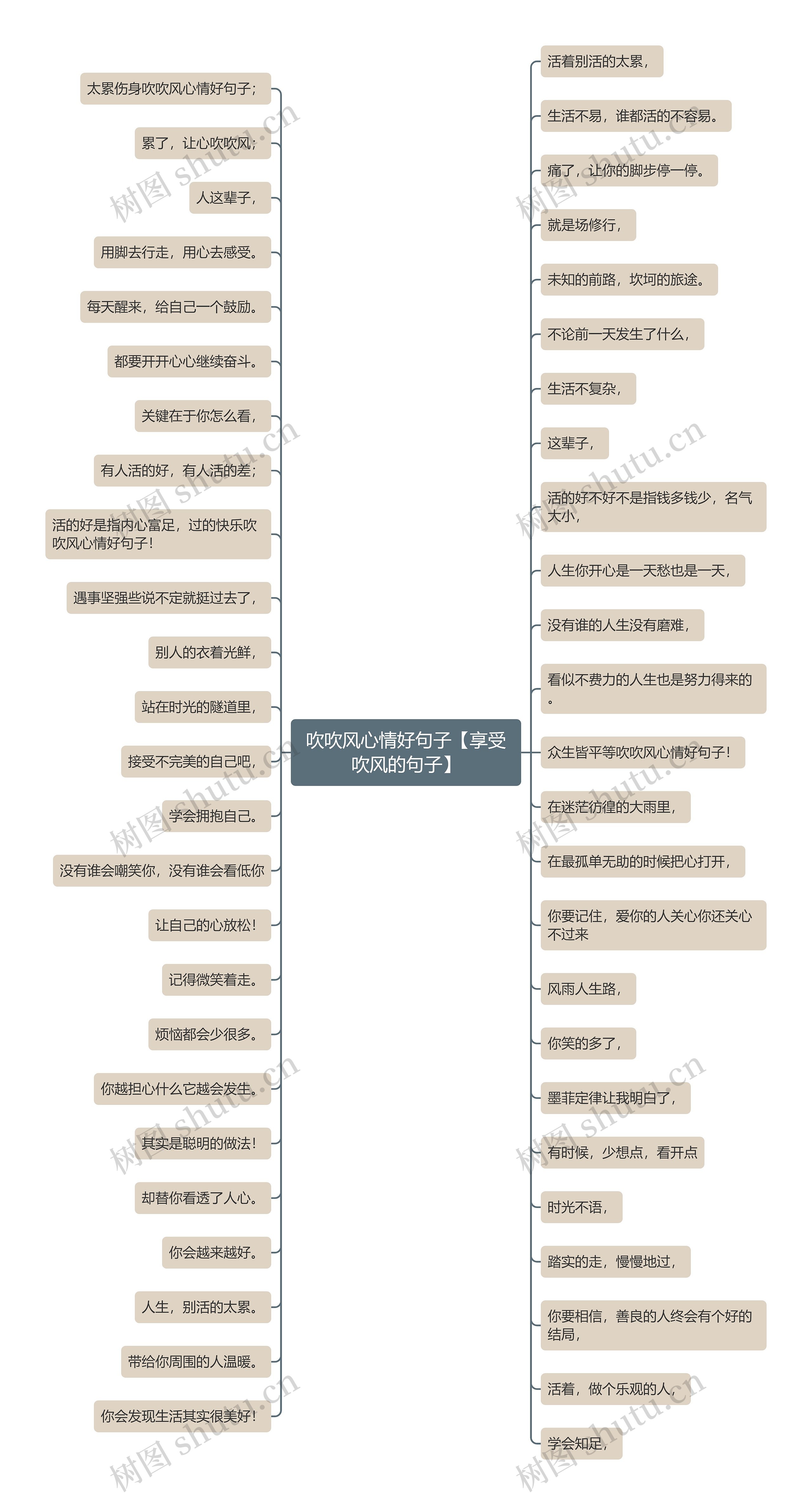 吹吹风心情好句子【享受吹风的句子】 吹吹风心情好句子【享受吹风的句子】
