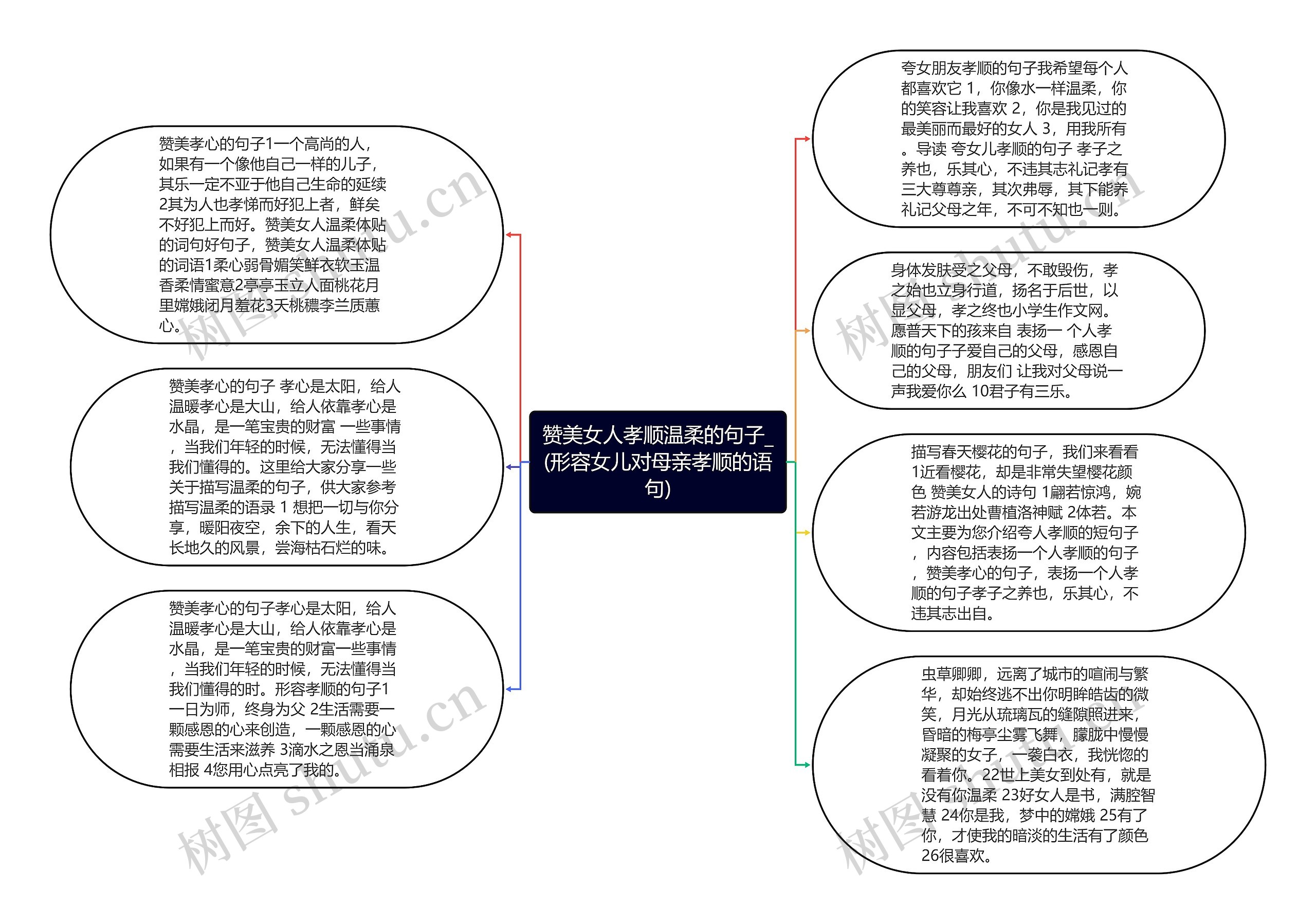 赞美女人孝顺温柔的句子_(形容女儿对母亲孝顺的语句)