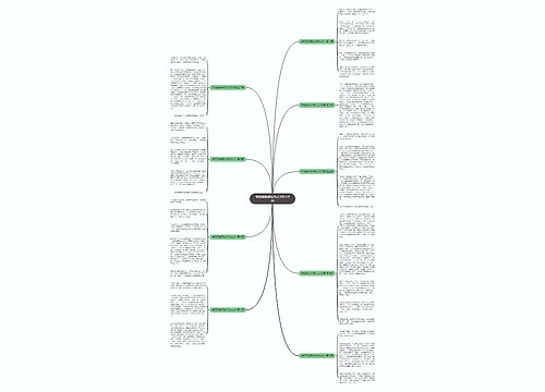 帮妈妈做早饭作文300字9篇