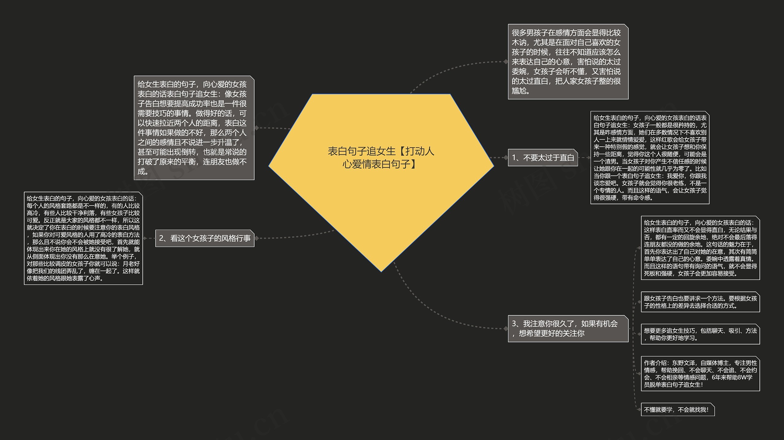 表白句子追女生【打动人心爱情表白句子】 表白句子追女生【打动人心爱情表白句子】