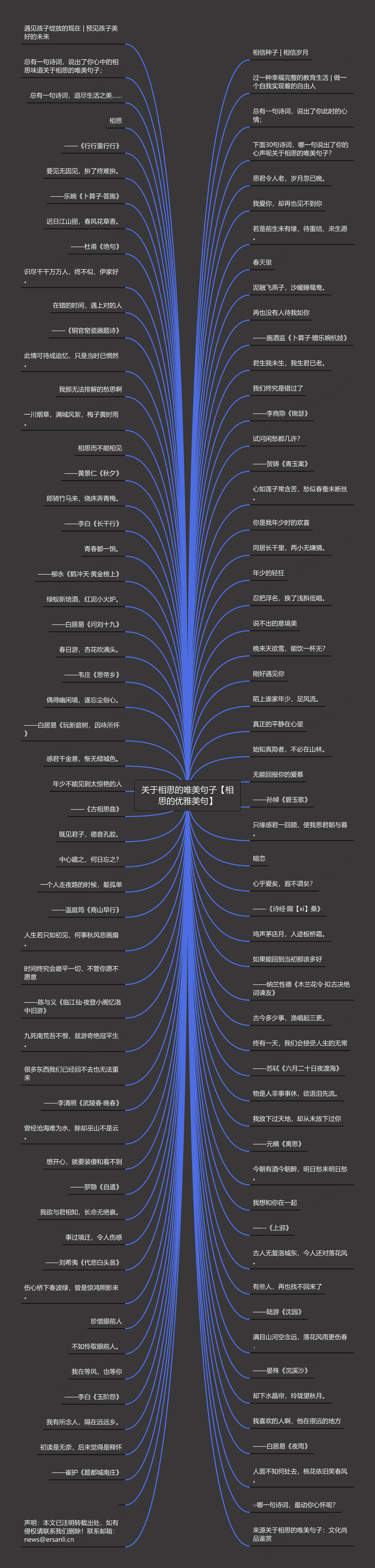 关于相思的唯美句子【相思的优雅美句】 关于相思的唯美句子【相思的优雅美句】