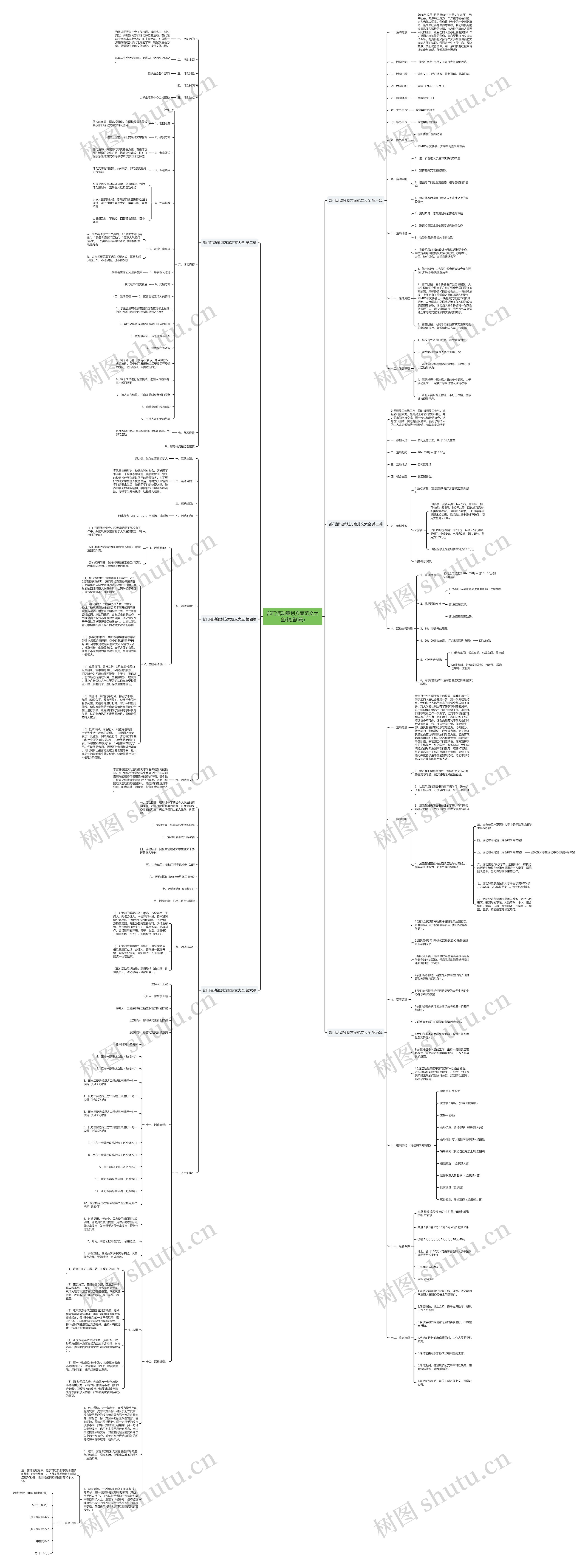 部门活动策划方案范文大全(精选6篇) 部门活动策划方案范文大全(精选6篇)
