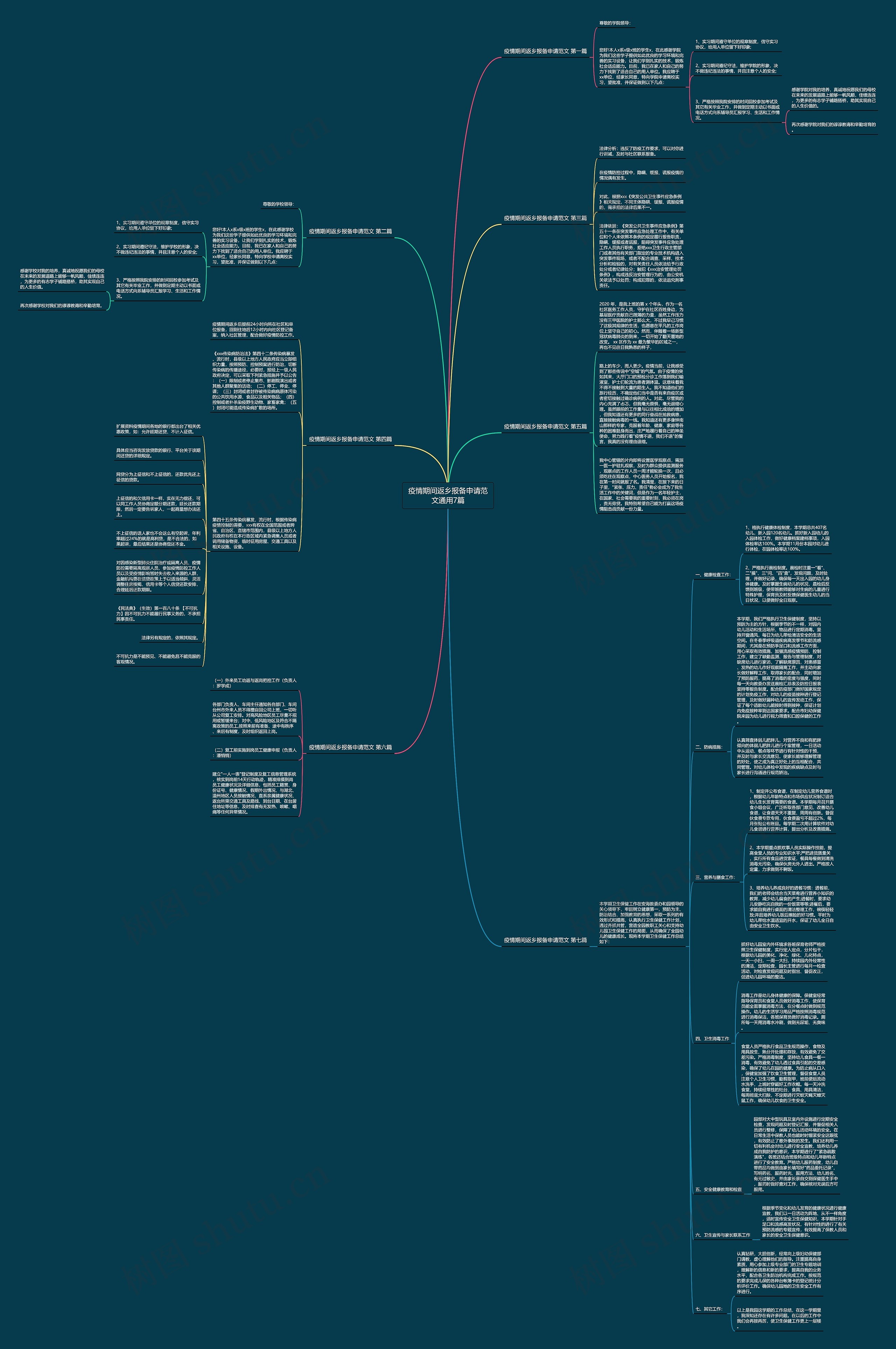 疫情期间返乡报备申请范文通用7篇 疫情期间返乡报备申请范文通用7篇