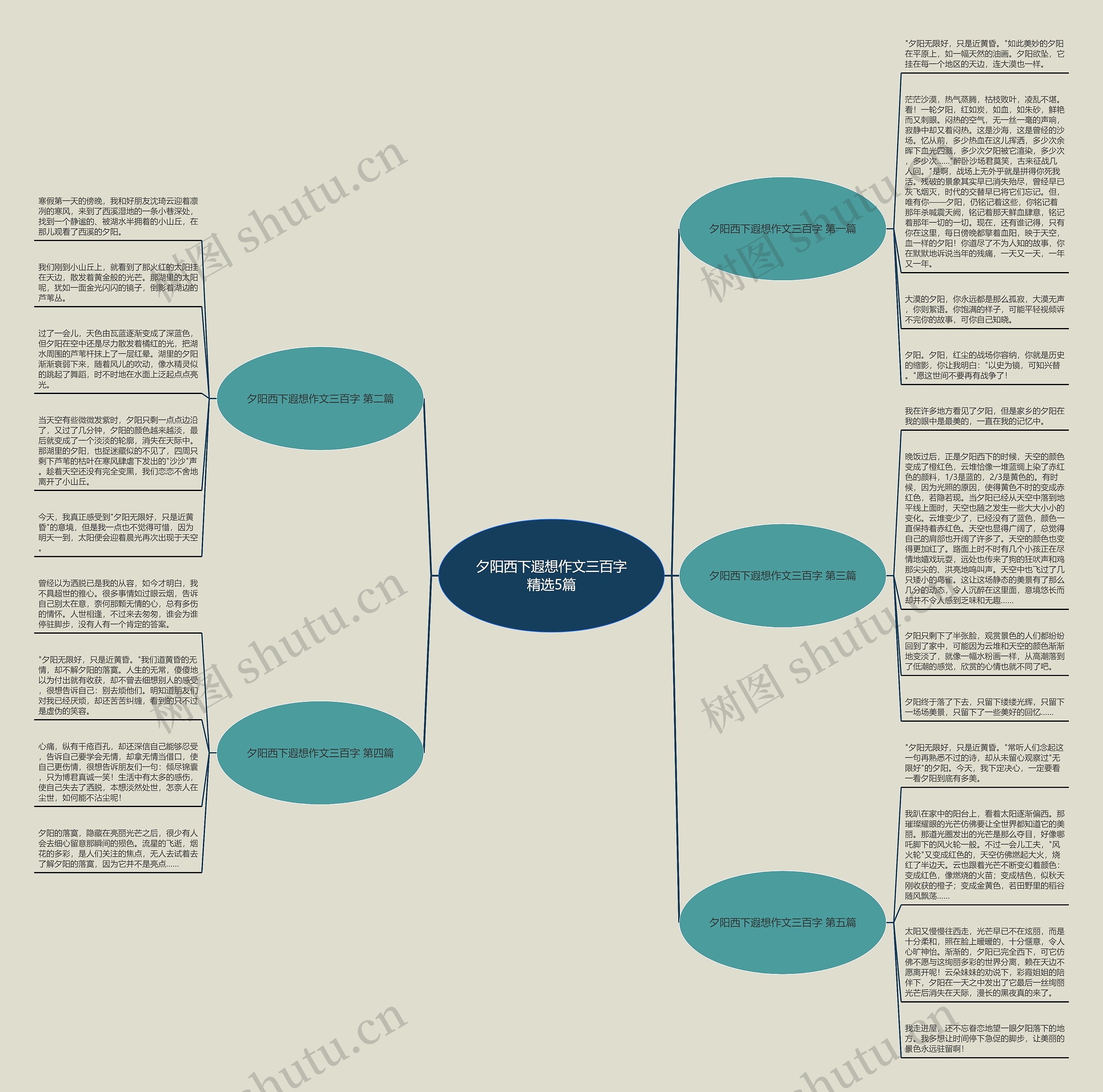 夕阳西下遐想作文三百字精选5篇 夕阳西下遐想作文三百字精选5篇