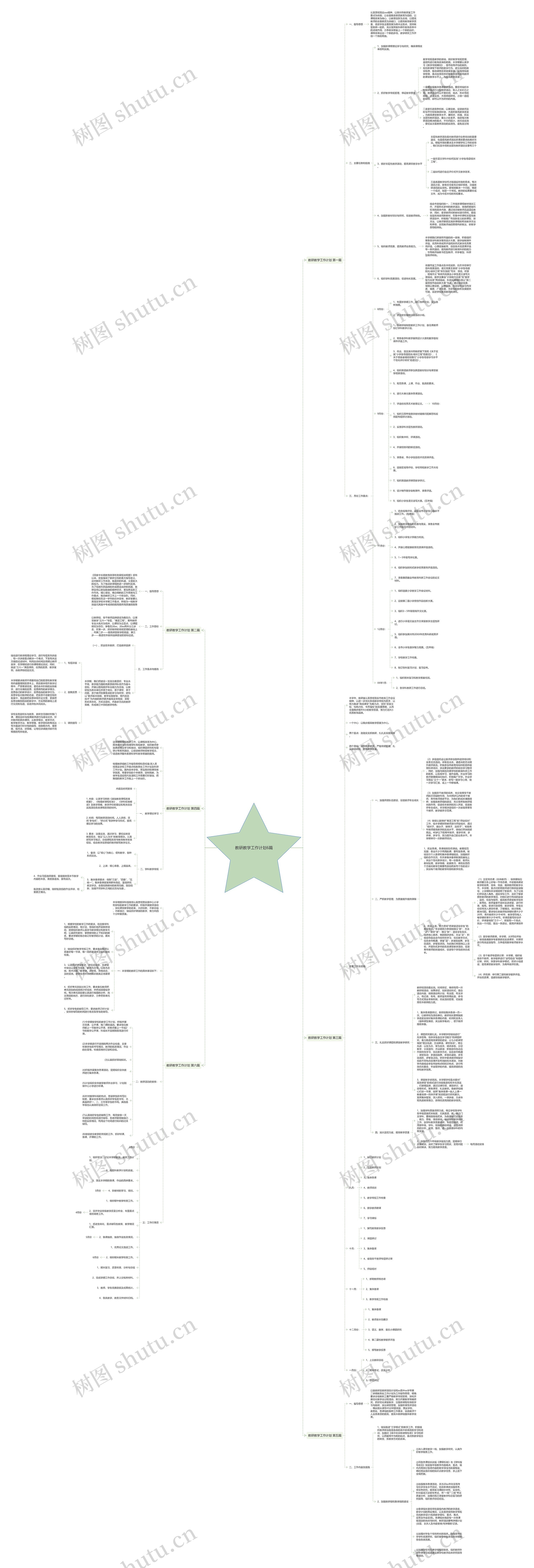 教研教学工作计划6篇思维导图