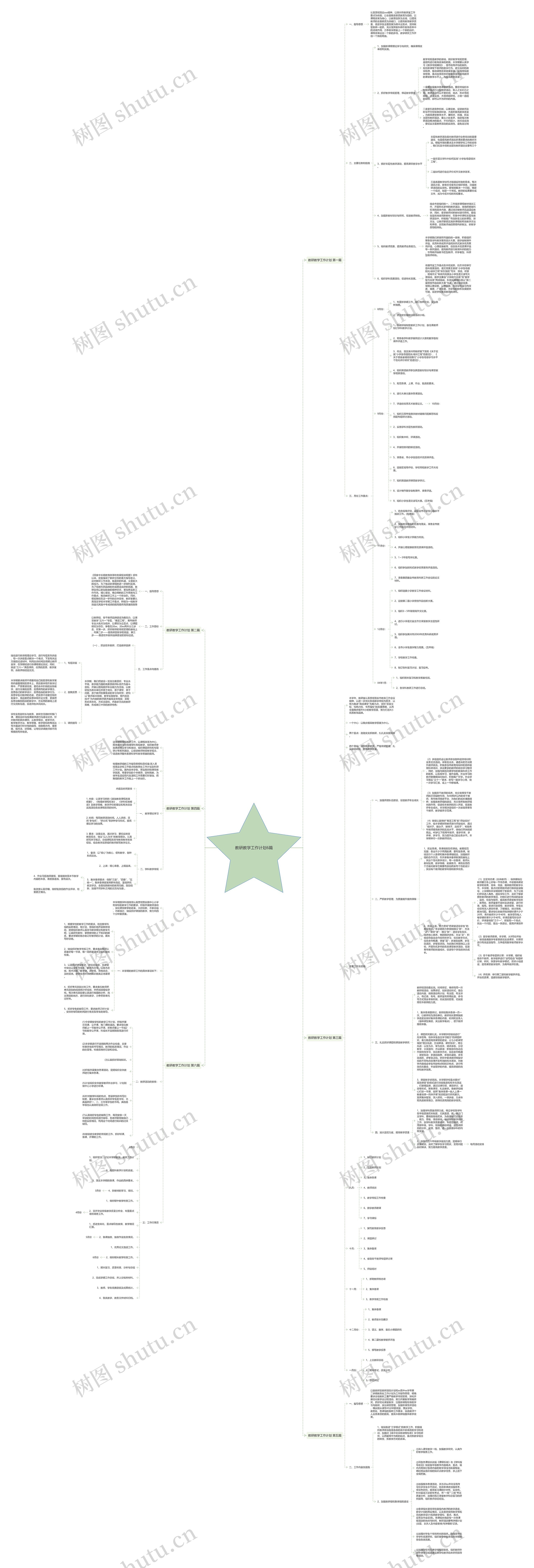 教研教学工作计划6篇 教研教学工作计划6篇