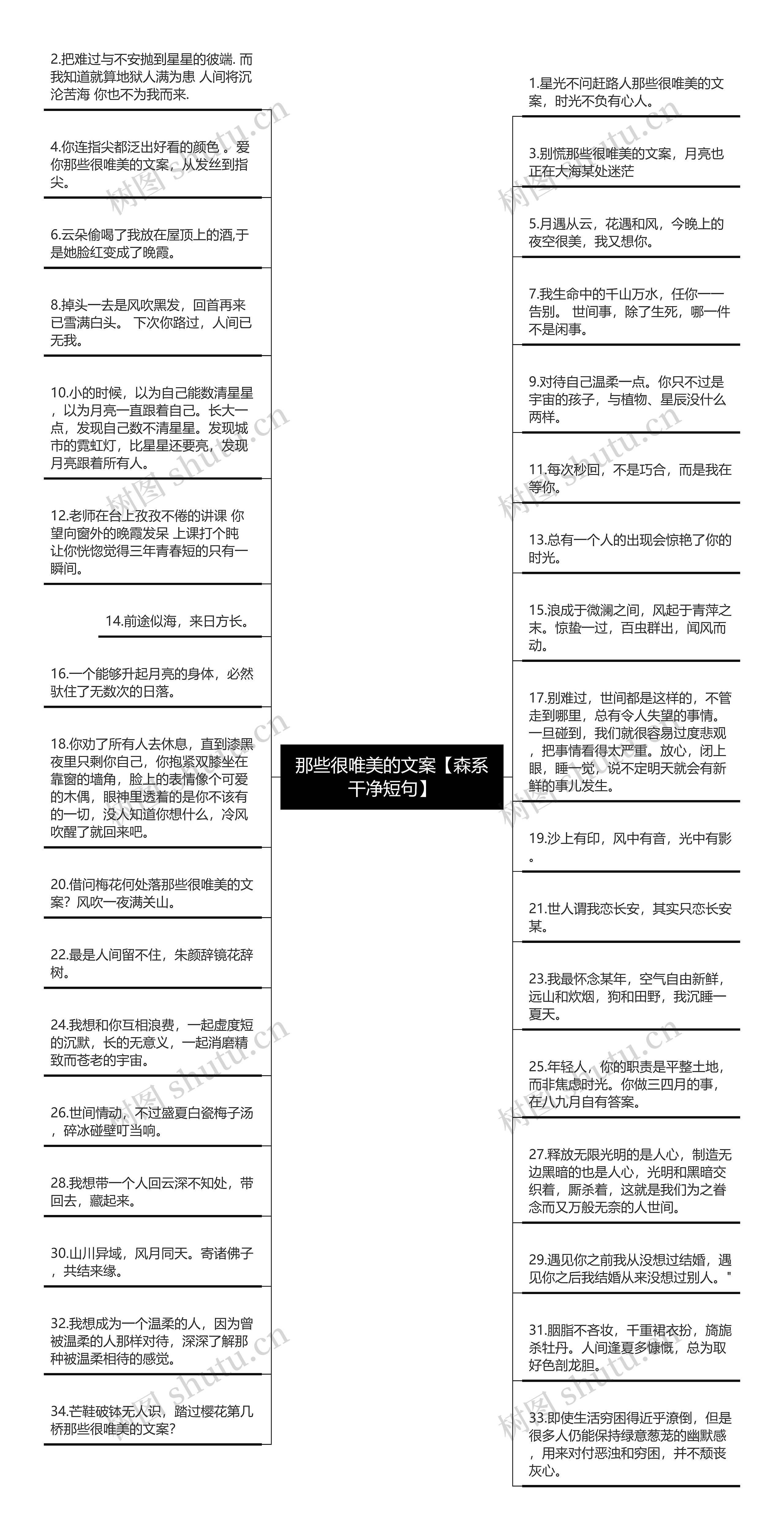 那些很唯美的文案【森系干净短句】