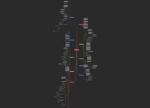 怎么写设计作品赏析范文共10篇