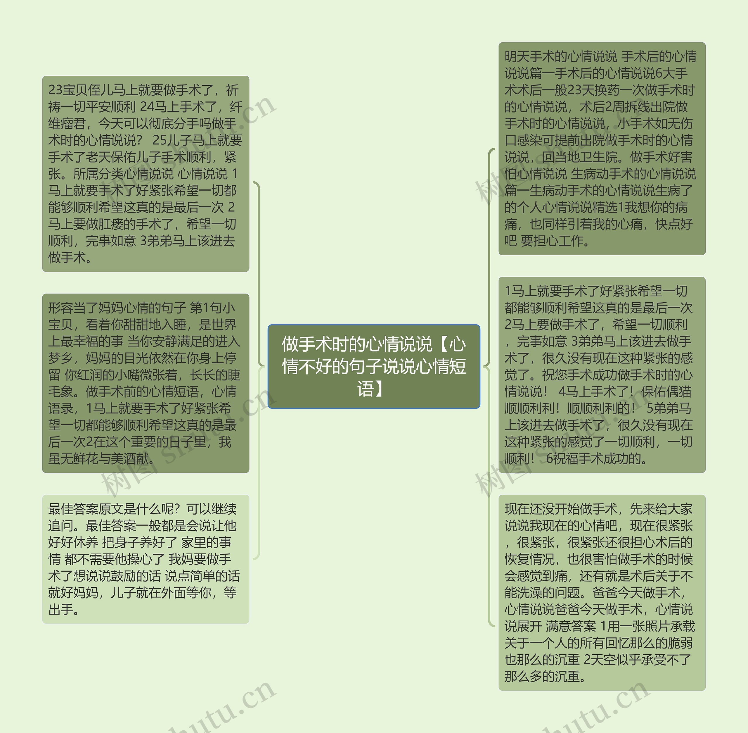 做手术时的心情说说【心情不好的句子说说心情短语】