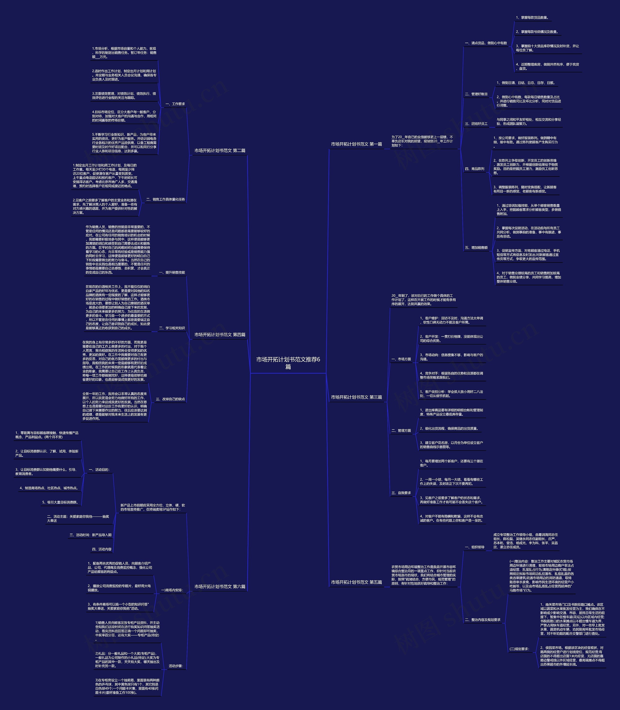 市场开拓计划书范文推荐6篇 市场开拓计划书范文推荐6篇