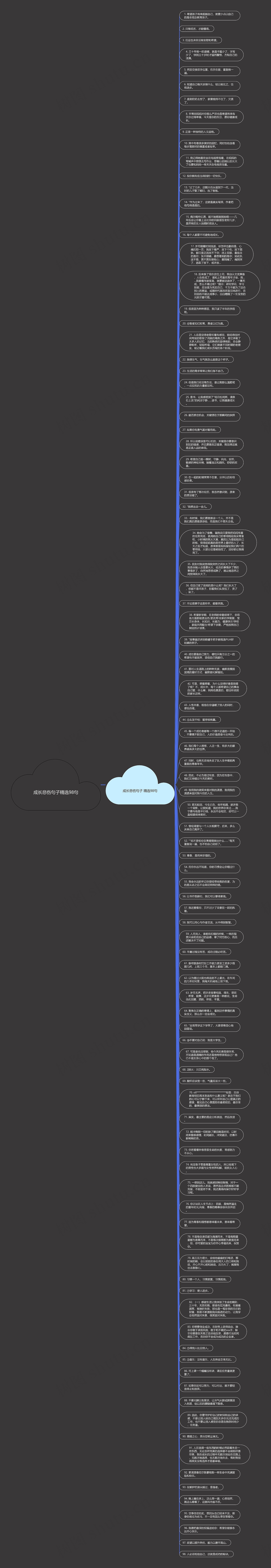 成长悲伤句子精选98句