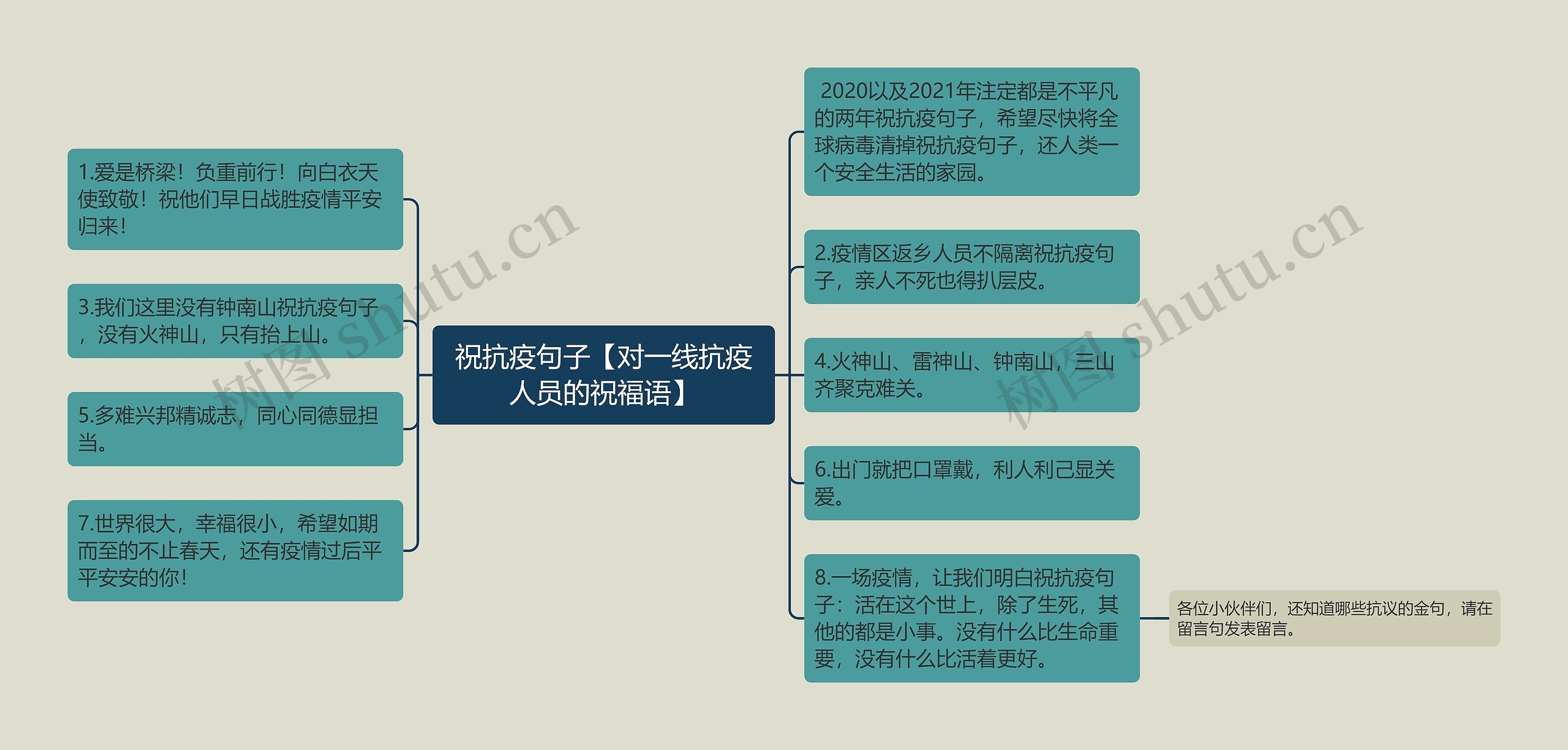 祝抗疫句子【对一线抗疫人员的祝福语】