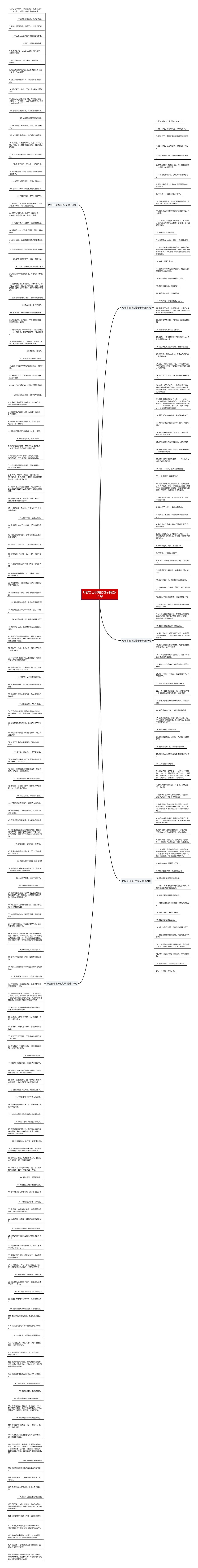 形容自己很穷的句子精选261句思维导图