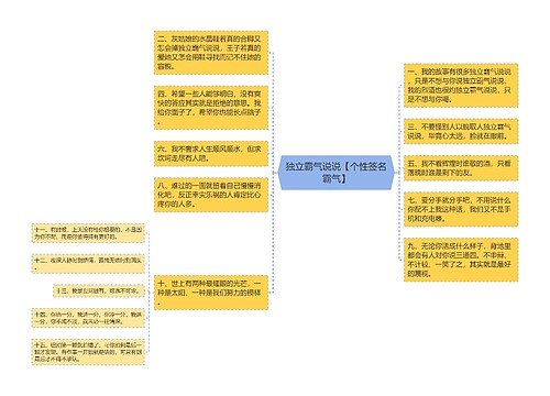 独立霸气说说【个性签名霸气】