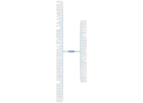 关联词句子联习精选106句
