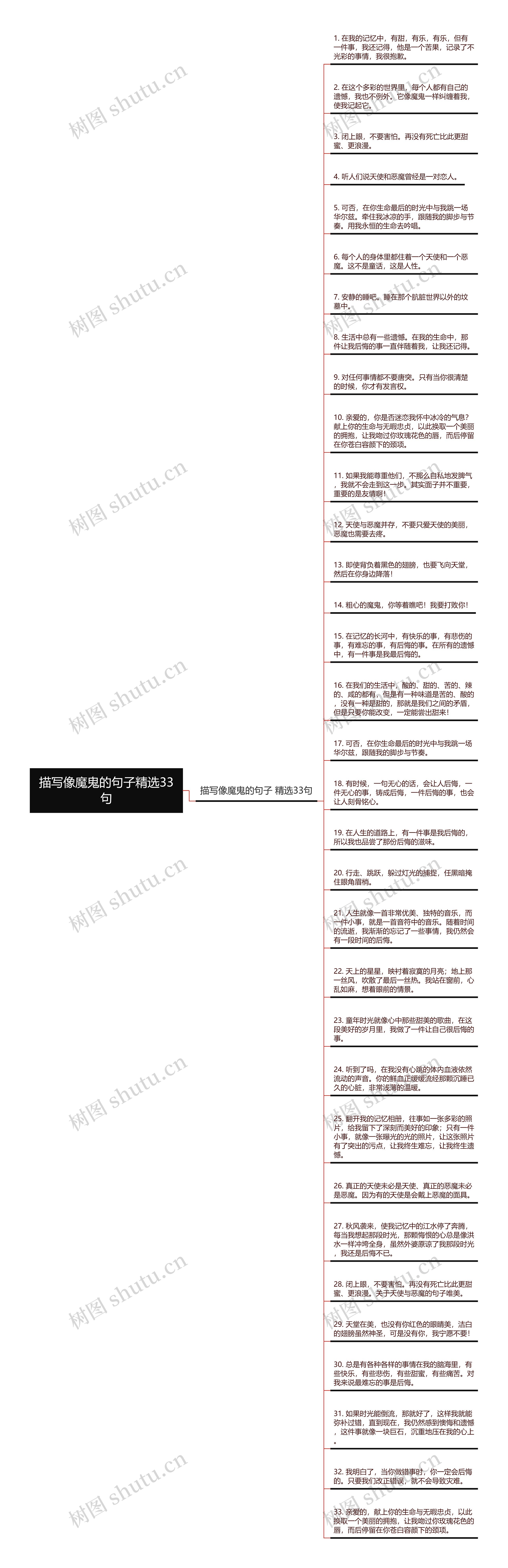 描写像魔鬼的句子精选33句思维导图